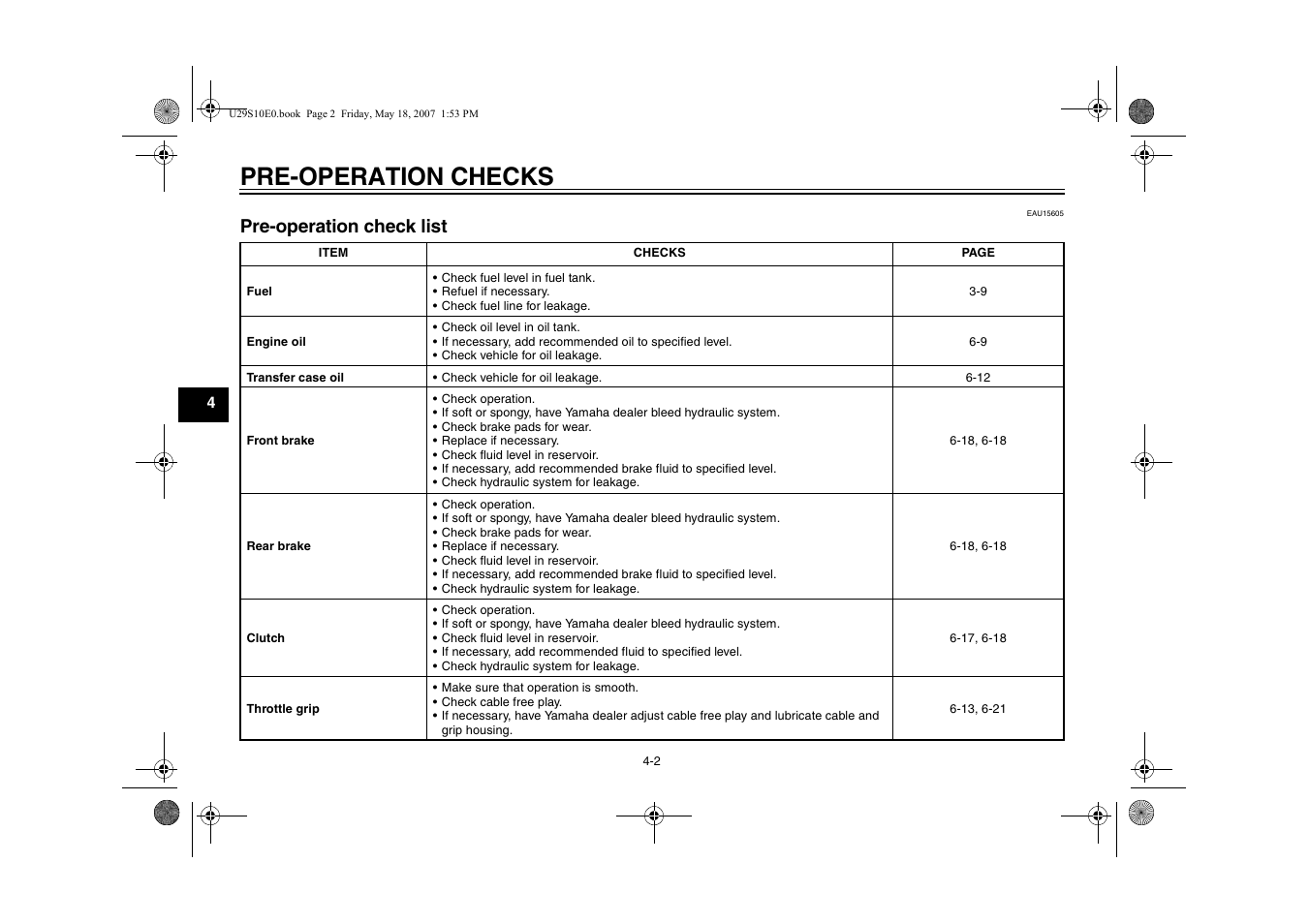 Pre-operation check list, Pre-operation check list -2, Pre-operation checks | Yamaha STAR XV19CX(C) User Manual | Page 36 / 96
