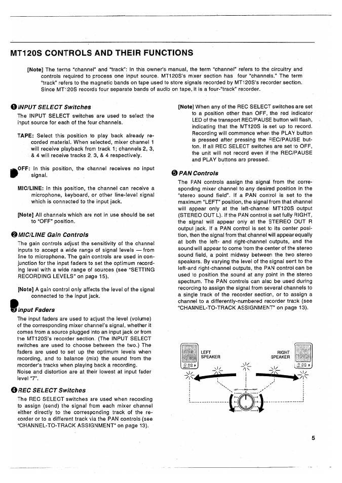 O input select switches, Omic/line gain controls, Input faders | Pan controls, Mt120s controls and their functions | Yamaha MT120S User Manual | Page 7 / 81