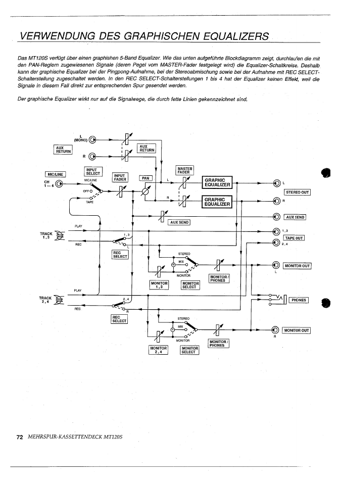 Verwendung des graphischen equalizers | Yamaha MT120S User Manual | Page 72 / 81