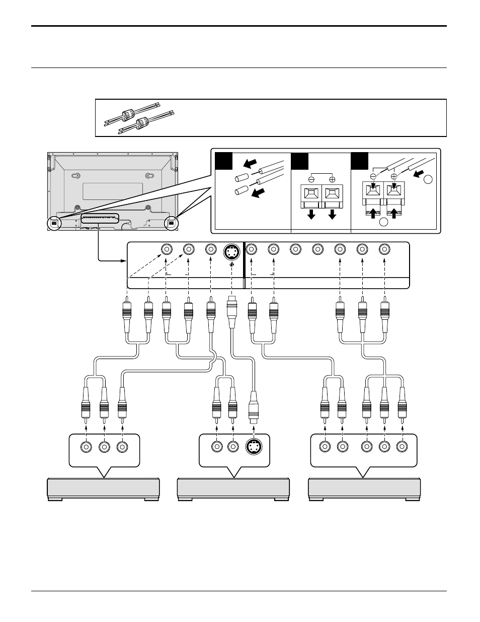 Speaker terminals connection, Connections, Connection s video cable | Yamaha PDM-1 User Manual | Page 14 / 40