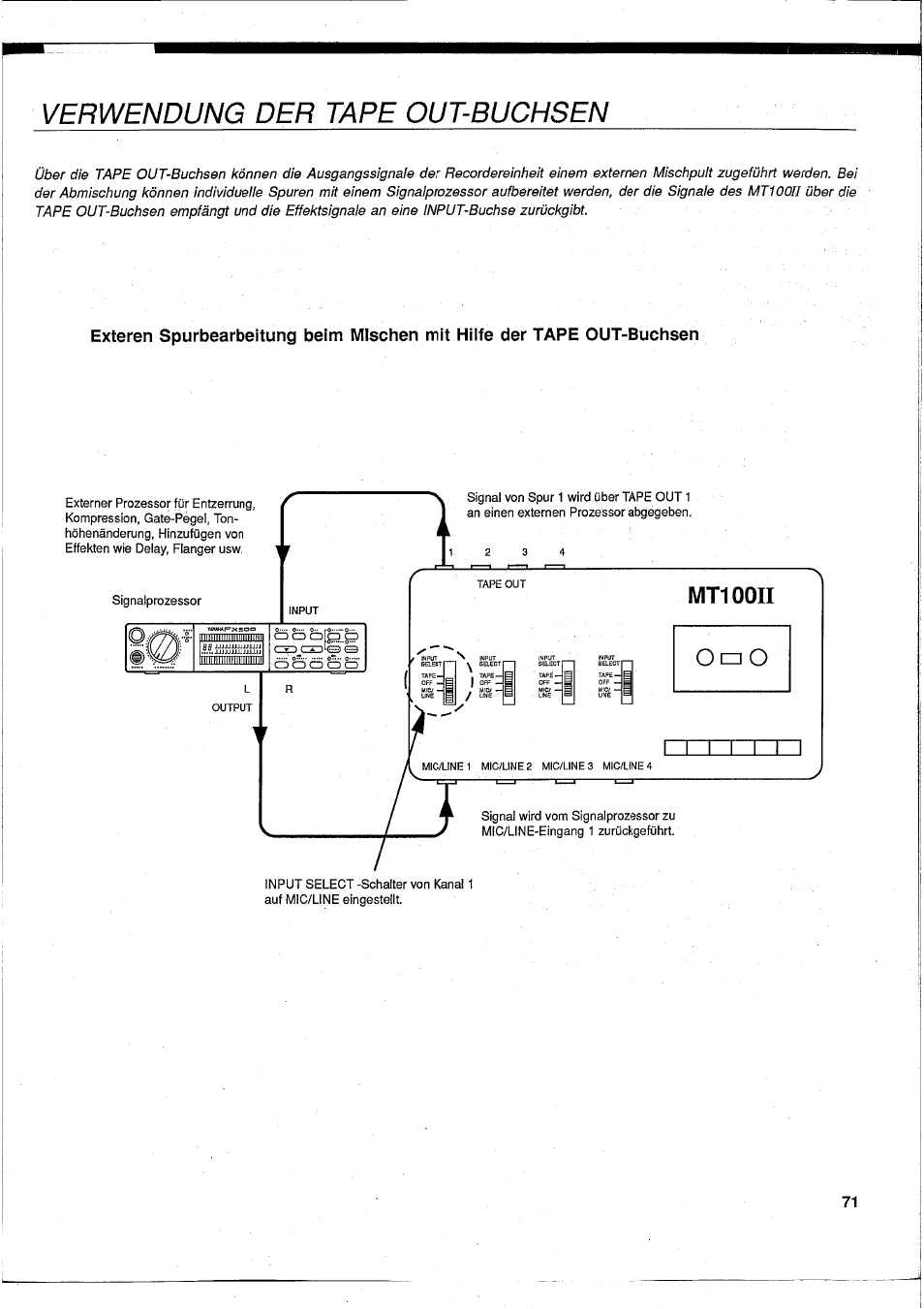 Verwendung der tape out-buchsen | Yamaha MT100II User Manual | Page 71 / 80