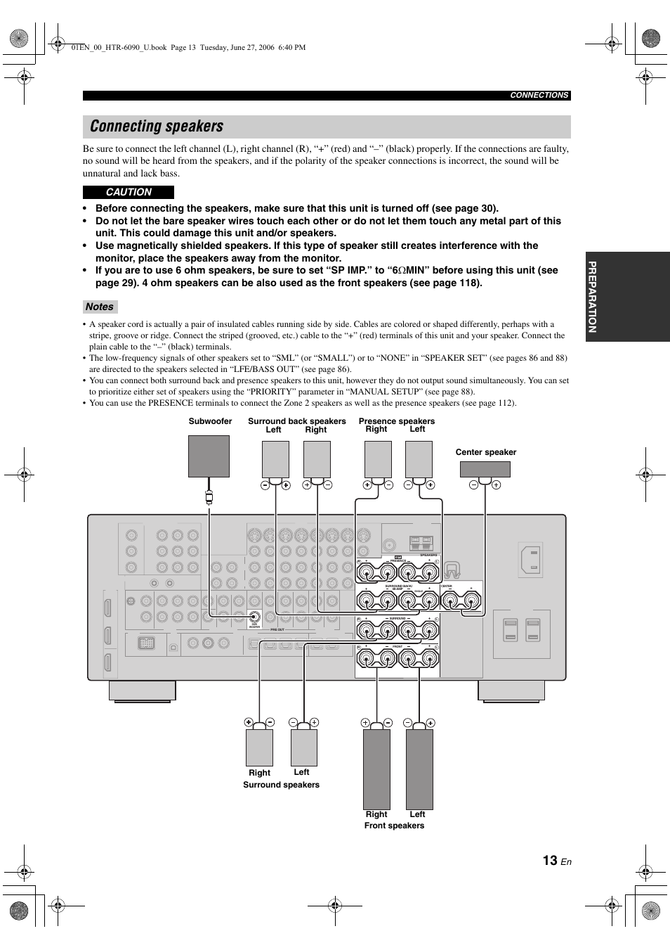 Connecting speakers | Yamaha HTR-6090 User Manual | Page 17 / 152