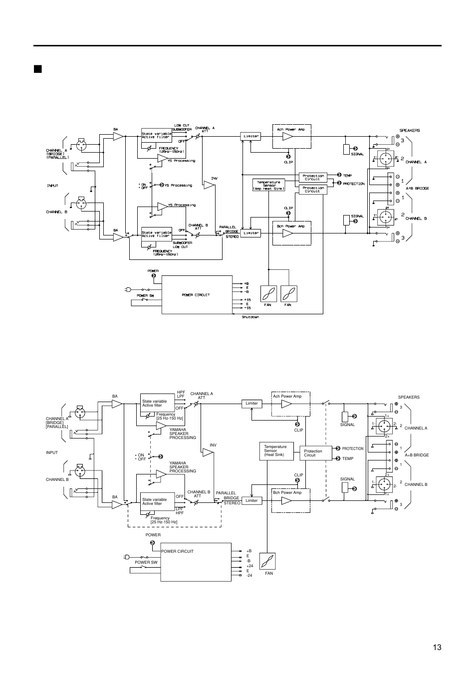Yamaha P3500S User Manual | Page 13 / 16