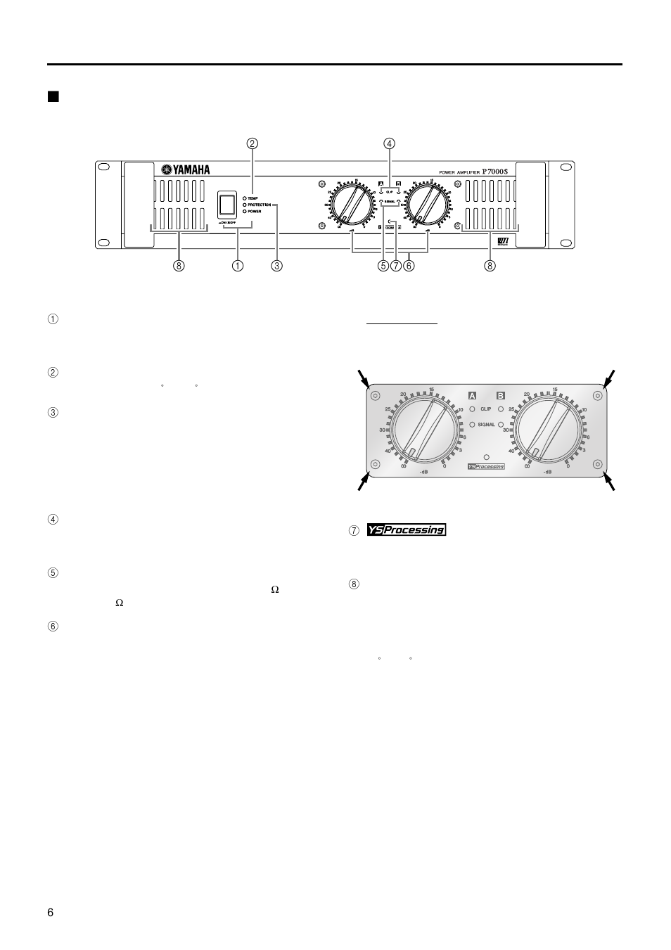 各控制旋钮和功能, 正面面板 | Yamaha P3500S User Manual | Page 6 / 16