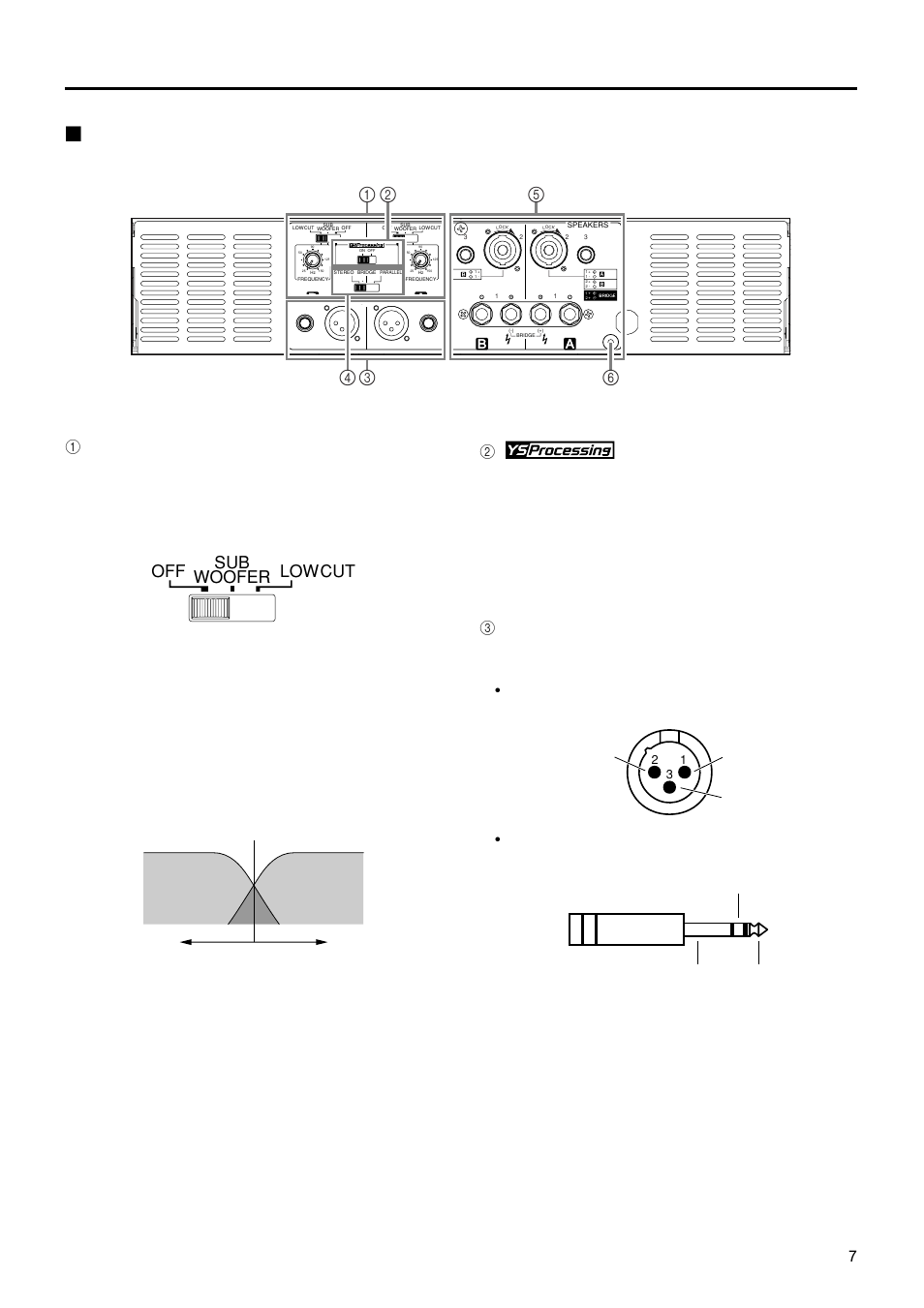 背面面板 | Yamaha P3500S User Manual | Page 7 / 16
