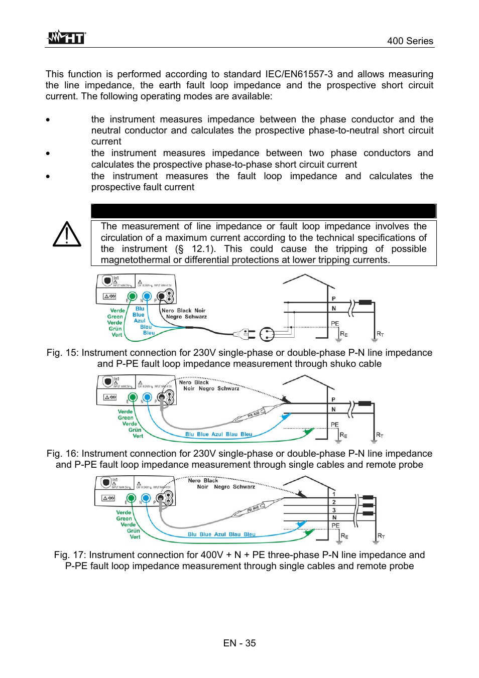Caution | HT instruments SPEED418 User Manual | Page 36 / 88