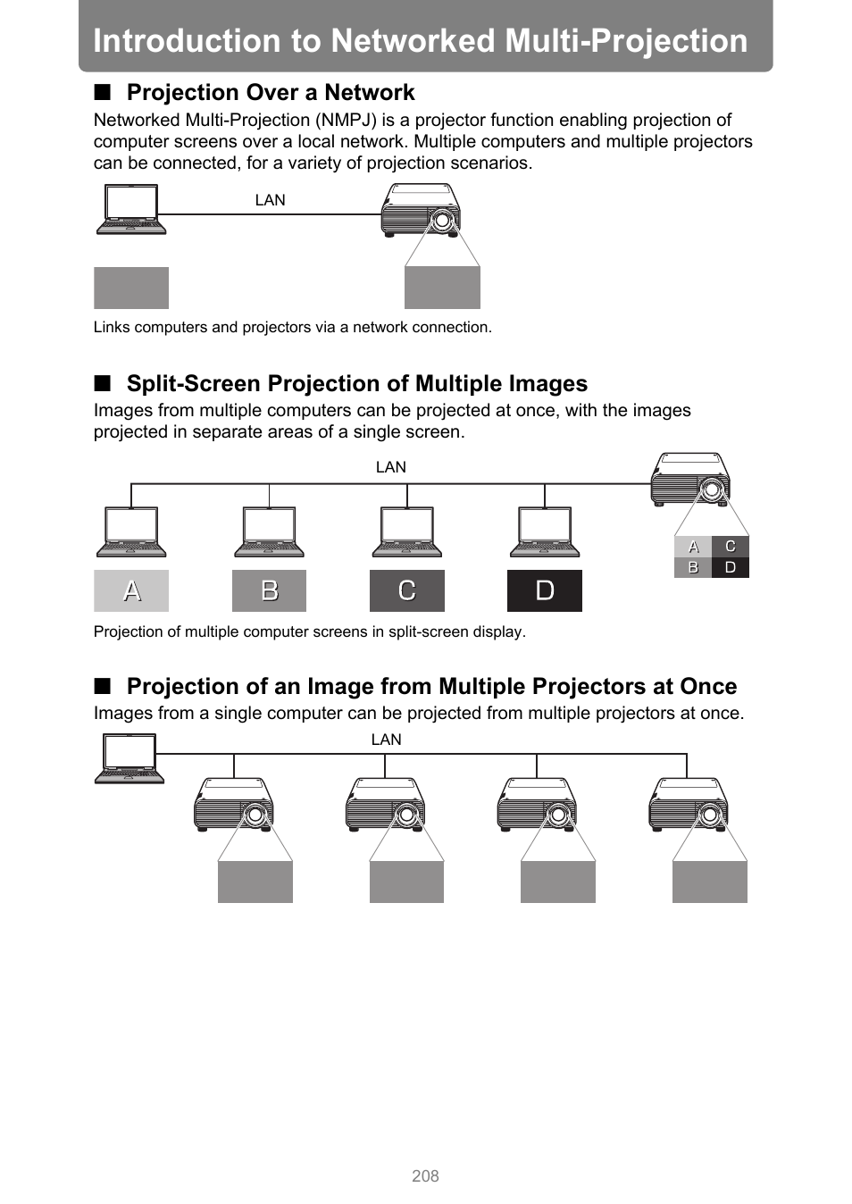 Introduction to networked multi-projection, Projection over a network, Split-screen projection of multiple images | P208 | Canon XEED WUX450 User Manual | Page 208 / 314