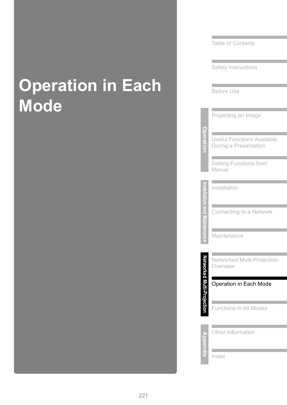 Operation in each mode | Canon XEED WUX450 User Manual | Page 221 / 314