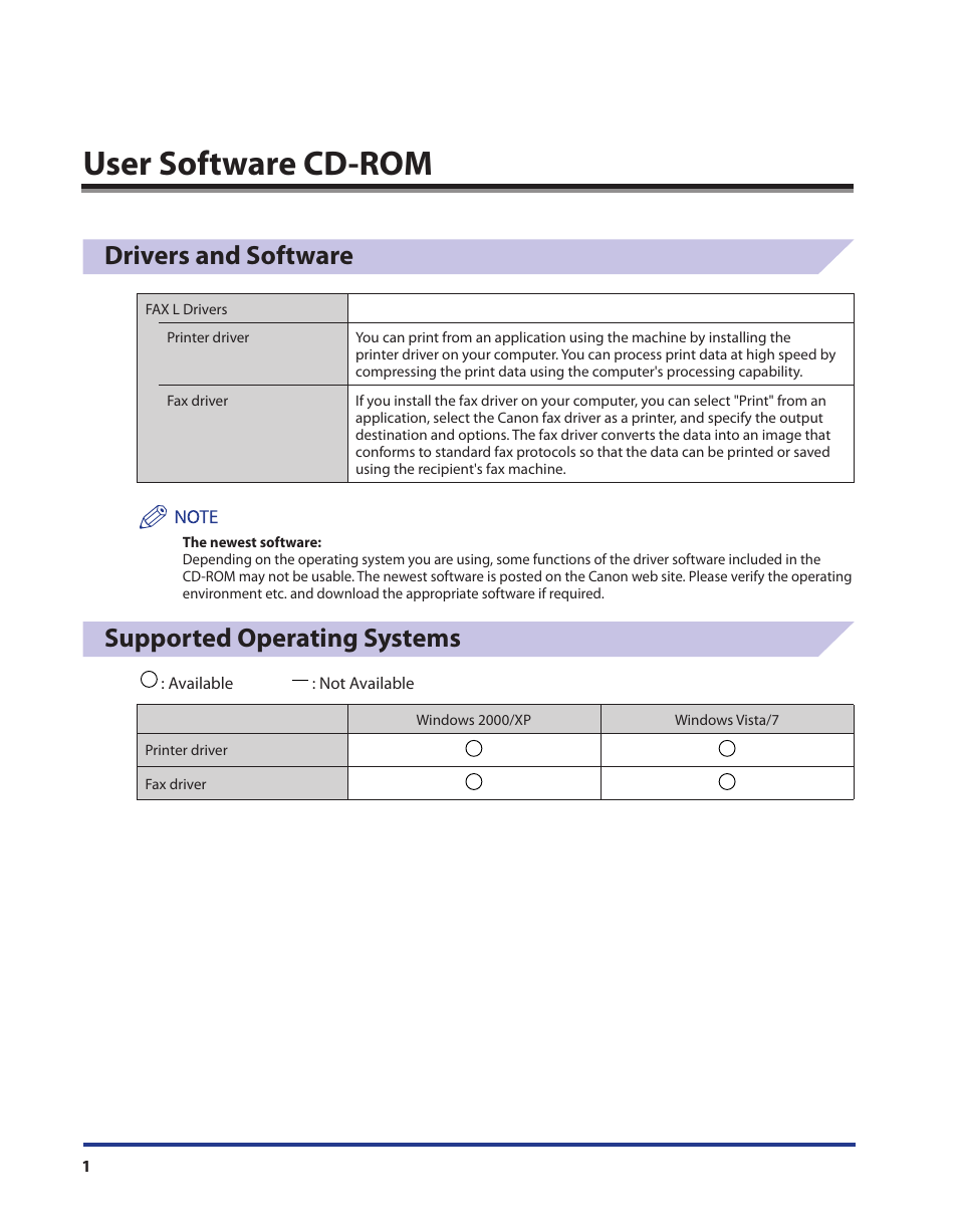 User software cd-rom, Drivers and software, Supported operating systems | Drivers and software supported operating systems | Canon i-SENSYS FAX-L170 User Manual | Page 2 / 19