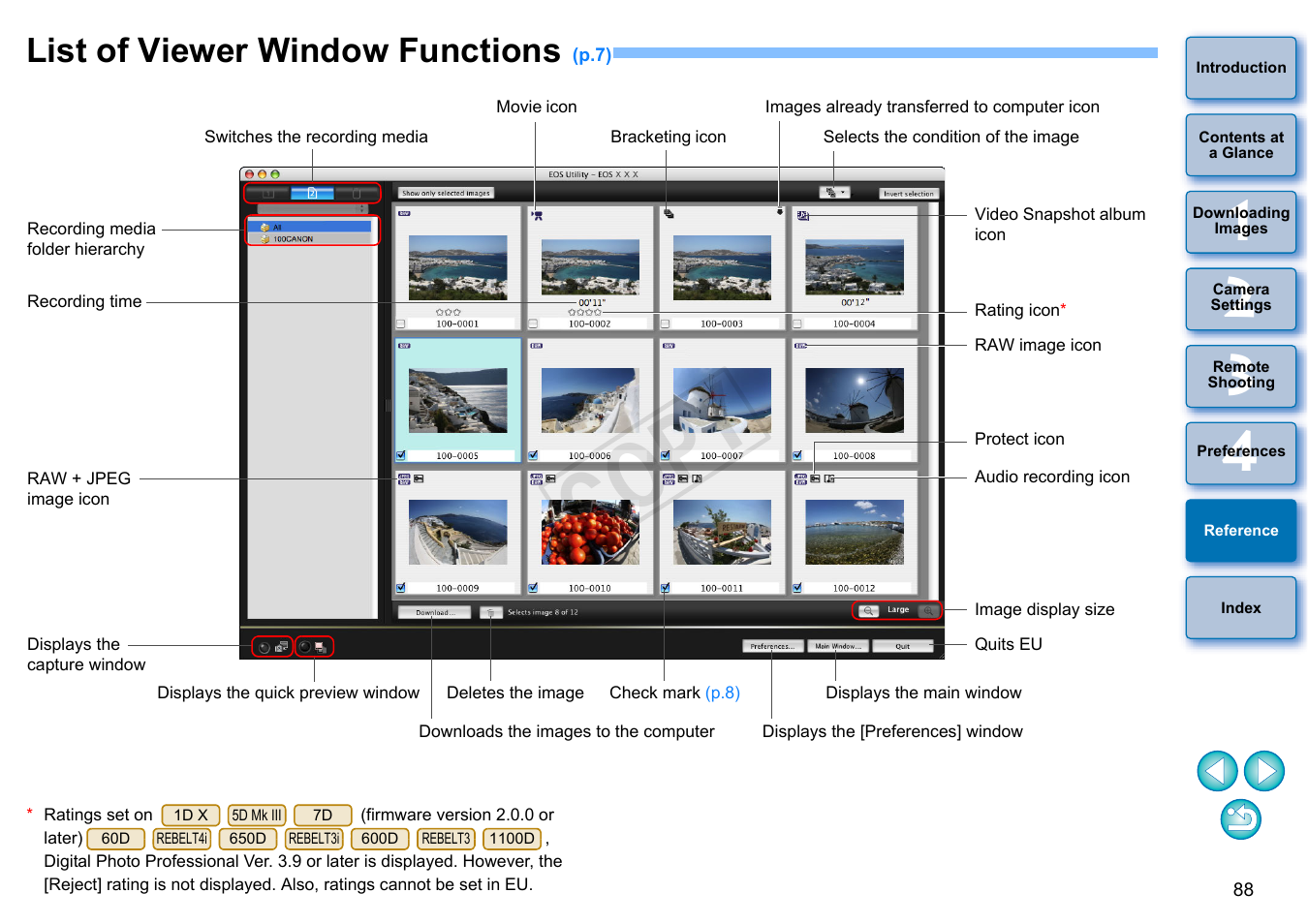 List of viewer window functions, P.88, P.88) | Cop y | Canon EOS 60DA User Manual | Page 89 / 101