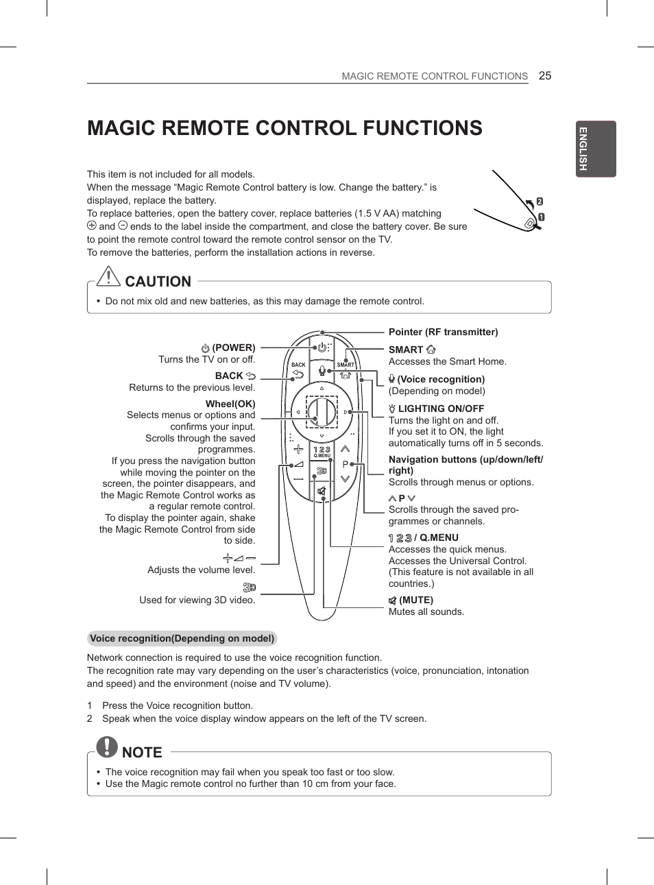 Magic remote control functions, Caution | LG 55EA970V User Manual | Page 81 / 544