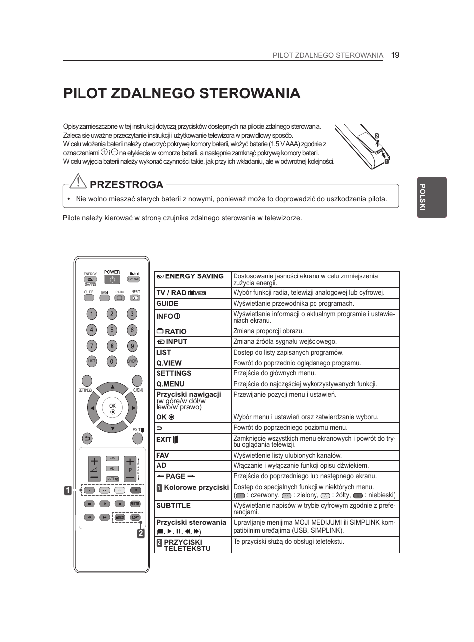 Pilot zdalnego sterowania, Przestroga | LG 42LS3400 User Manual | Page 71 / 397