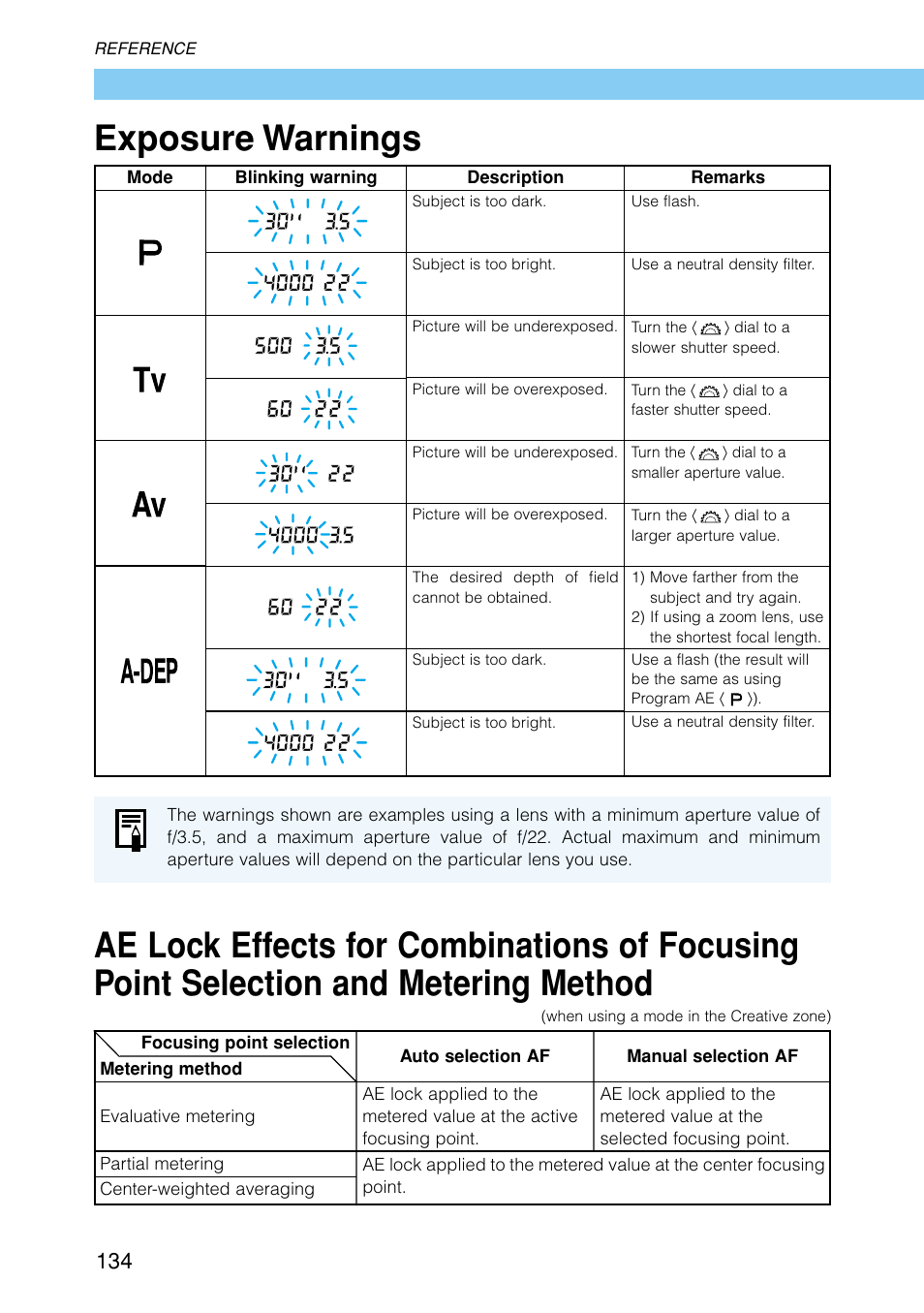Exposure warnings, Focusing point selection and metering method | Canon EOS D30 User Manual | Page 134 / 152