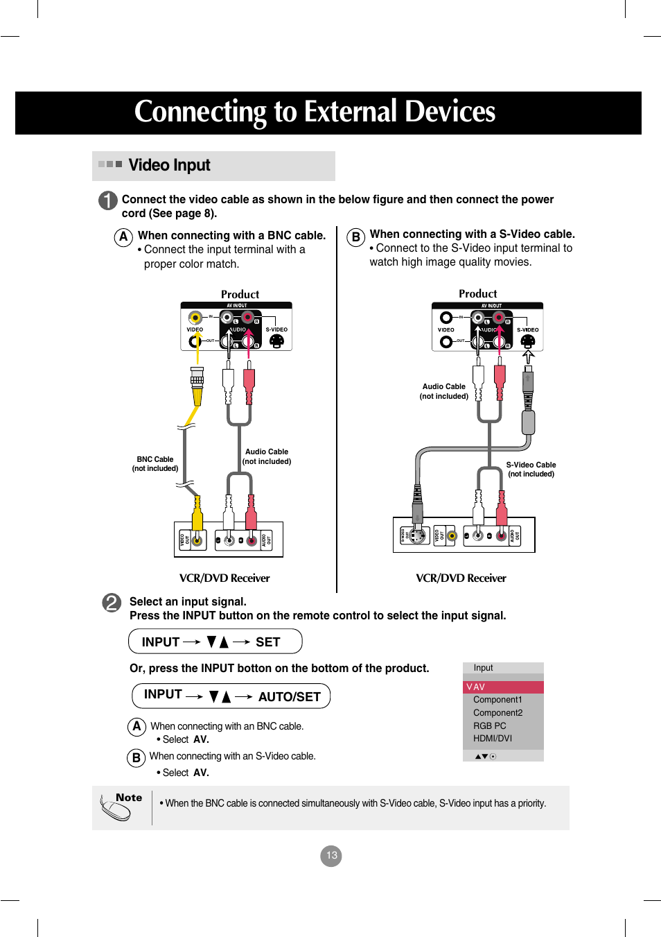 Video input, Connecting to external devices | LG M3202C-BA User Manual | Page 14 / 68