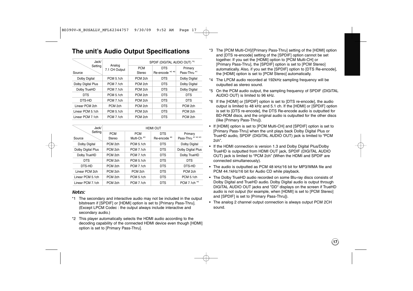 The unit’s audio output specifications | LG BD390 User Manual | Page 17 / 76
