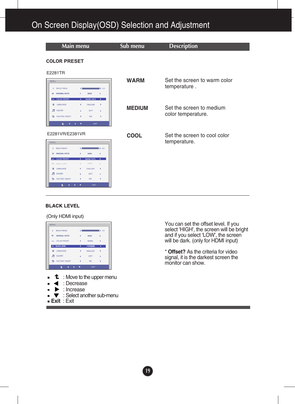 Color preset, Black level, On screen display(osd) selection and adjustment | Main menu sub menu description | LG E2281VR-BN User Manual | Page 20 / 35
