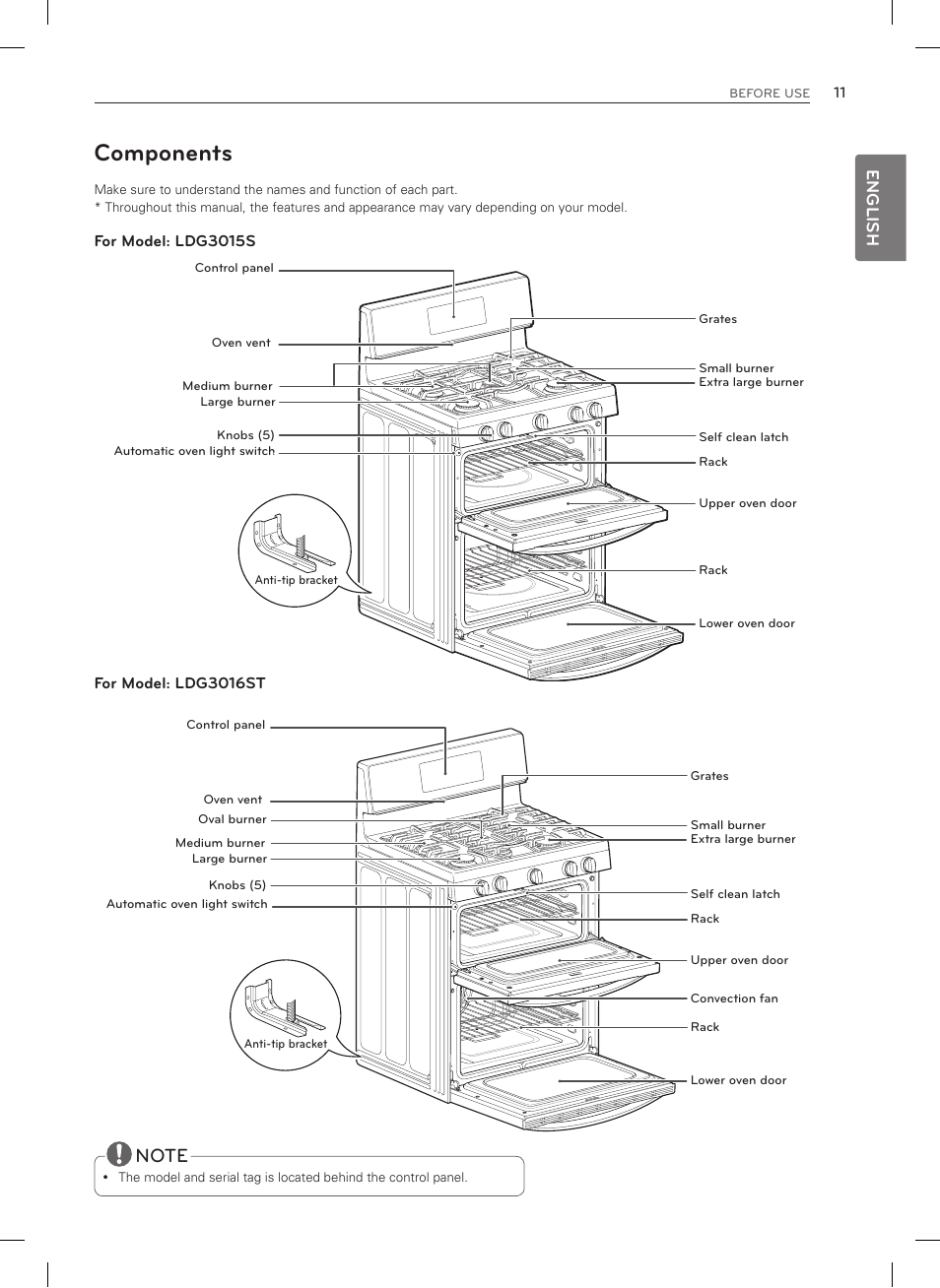 Components, English | LG LDG3015SW User Manual | Page 12 / 93