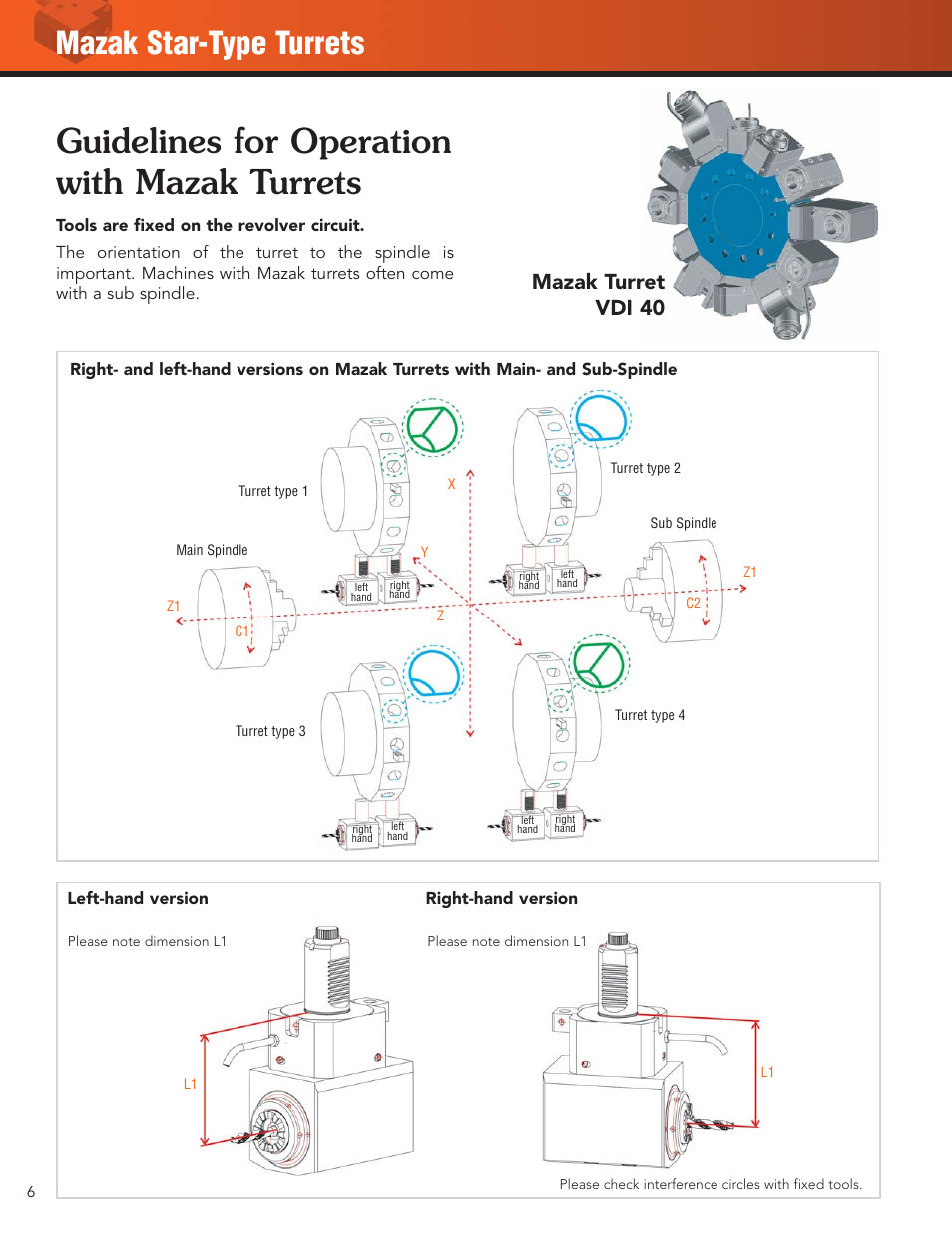 Lyndex-Nikken Guidelines for operation with Mazak turrets User Manual | 1 page