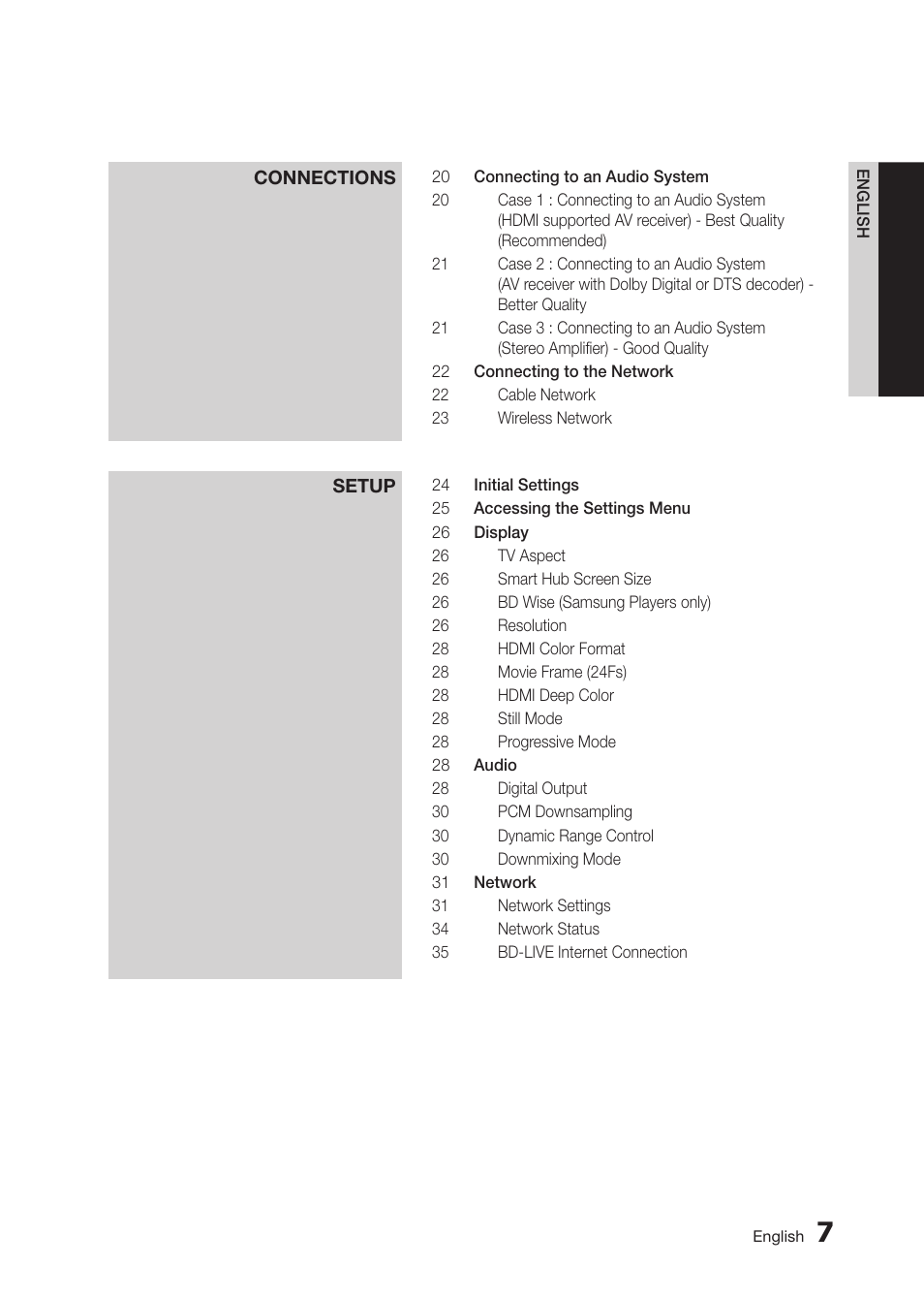 Samsung BD-D5300-ZA User Manual | Page 7 / 142
