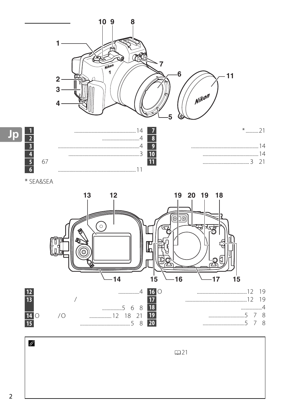 各部の名称 | Nikon WP-N2 User Manual | Page 12 / 260