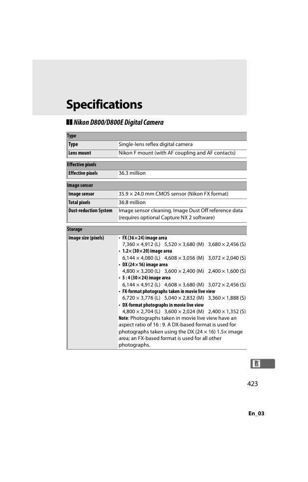Specifications | Nikon D800 User Manual | Page 447 / 472