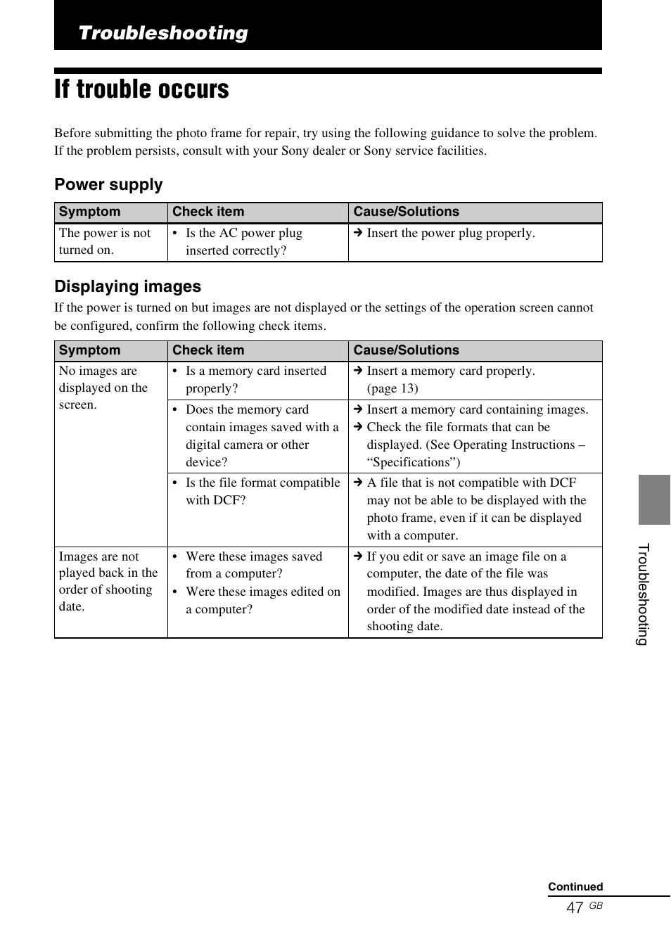 Troubleshooting, If trouble occurs | Sony DPF-D1010 User Manual | Page 47 / 55