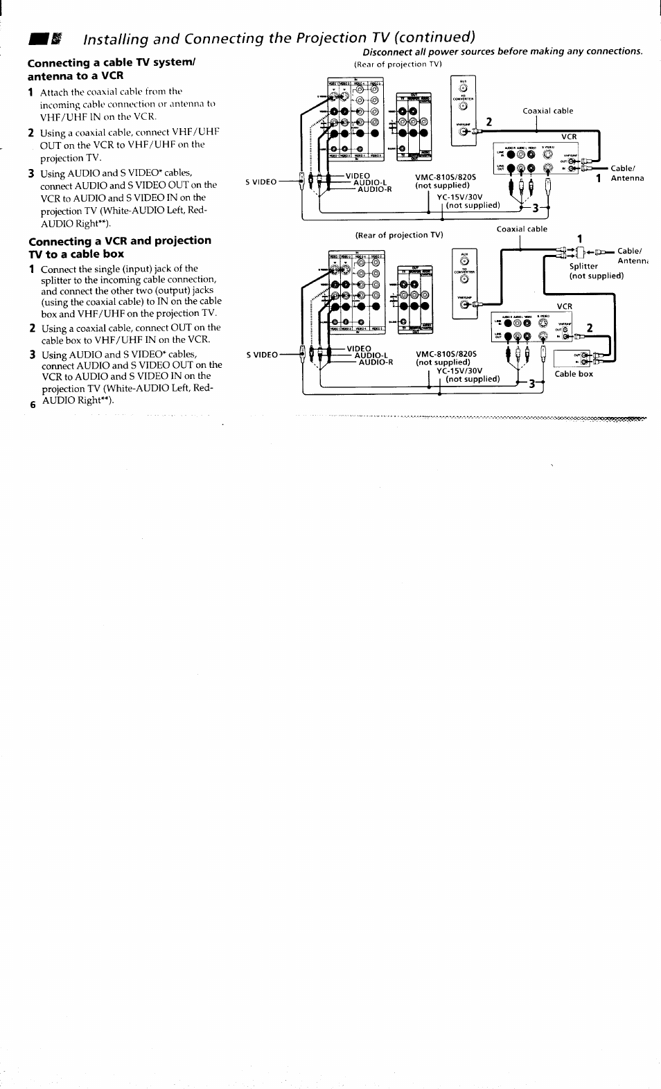 Connecting a cable tv system/ „f projection tv), Antenna to a vcr, Connecting a vcr and projection tv to a cable box | Sony KP-48V80 User Manual | Page 10 / 62