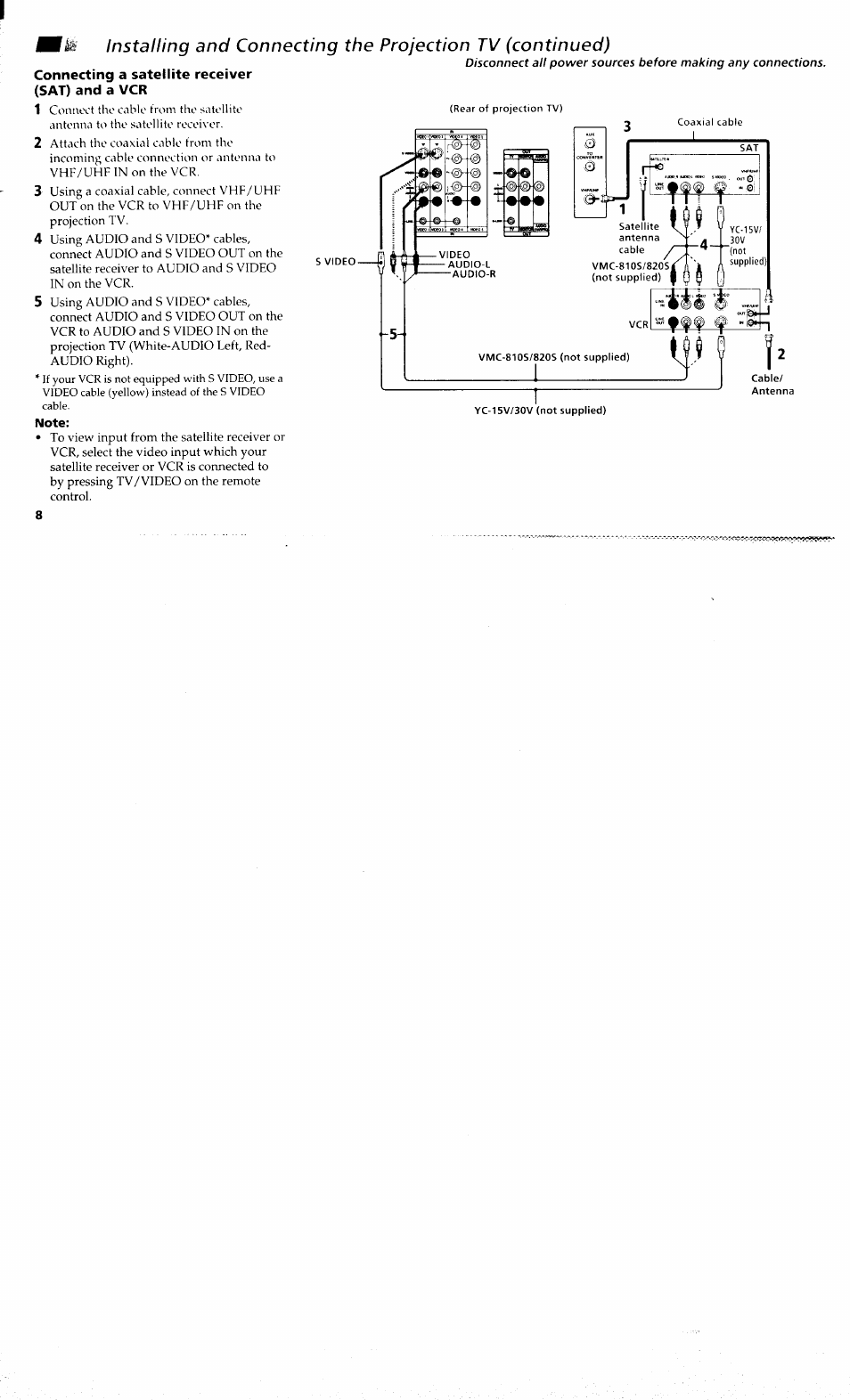 Connecting a satellite receiver, Sat) and a vcr, Note | Sony KP-48V80 User Manual | Page 12 / 62
