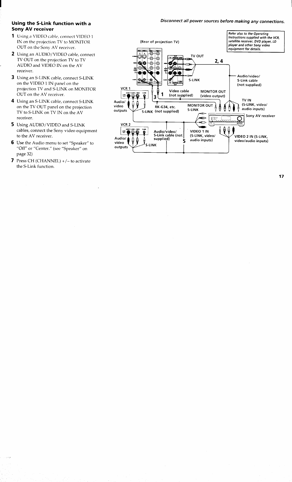 Using the s-link function with a, Sony av receiver | Sony KP-48V80 User Manual | Page 21 / 62
