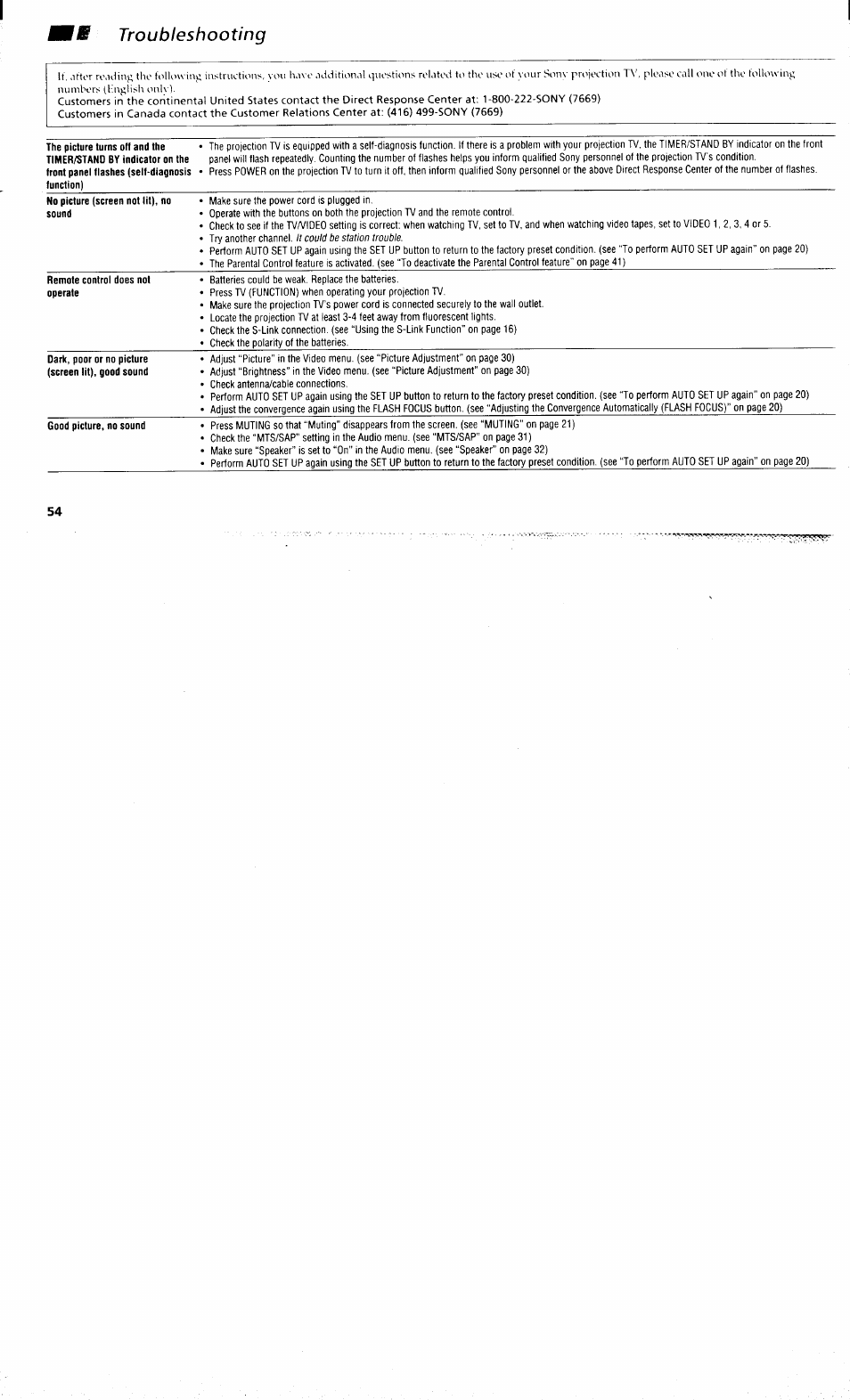 W troubleshooting, Troubleshooting | Sony KP-48V80 User Manual | Page 58 / 62
