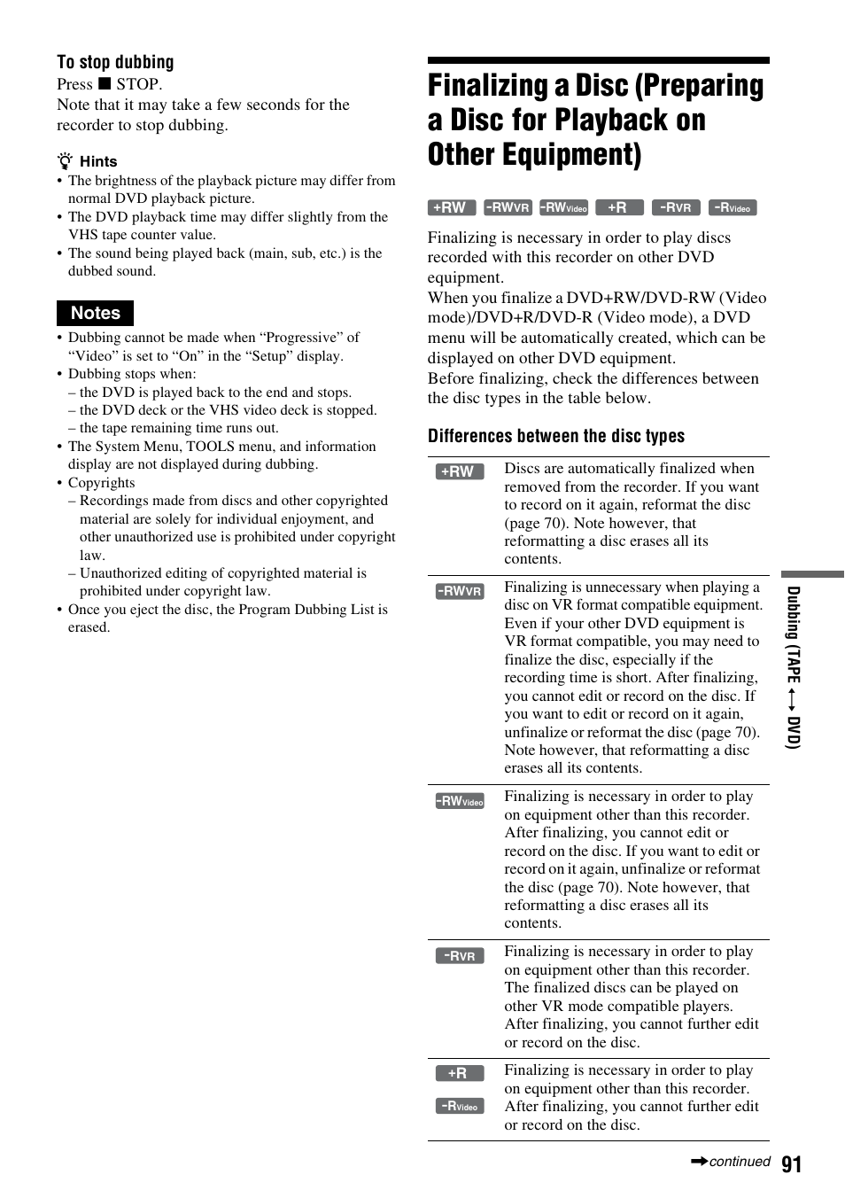 Differences between the disc types | Sony RDR-VX521 User Manual | Page 91 / 132