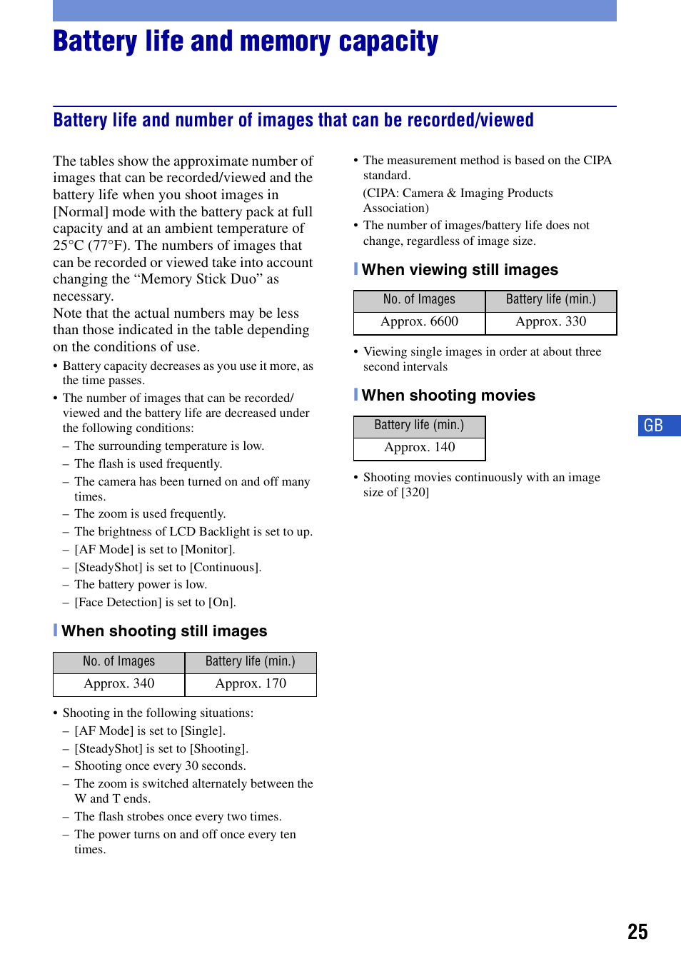 Battery life and memory capacity | Sony DSC-T100 User Manual | Page 25 / 60