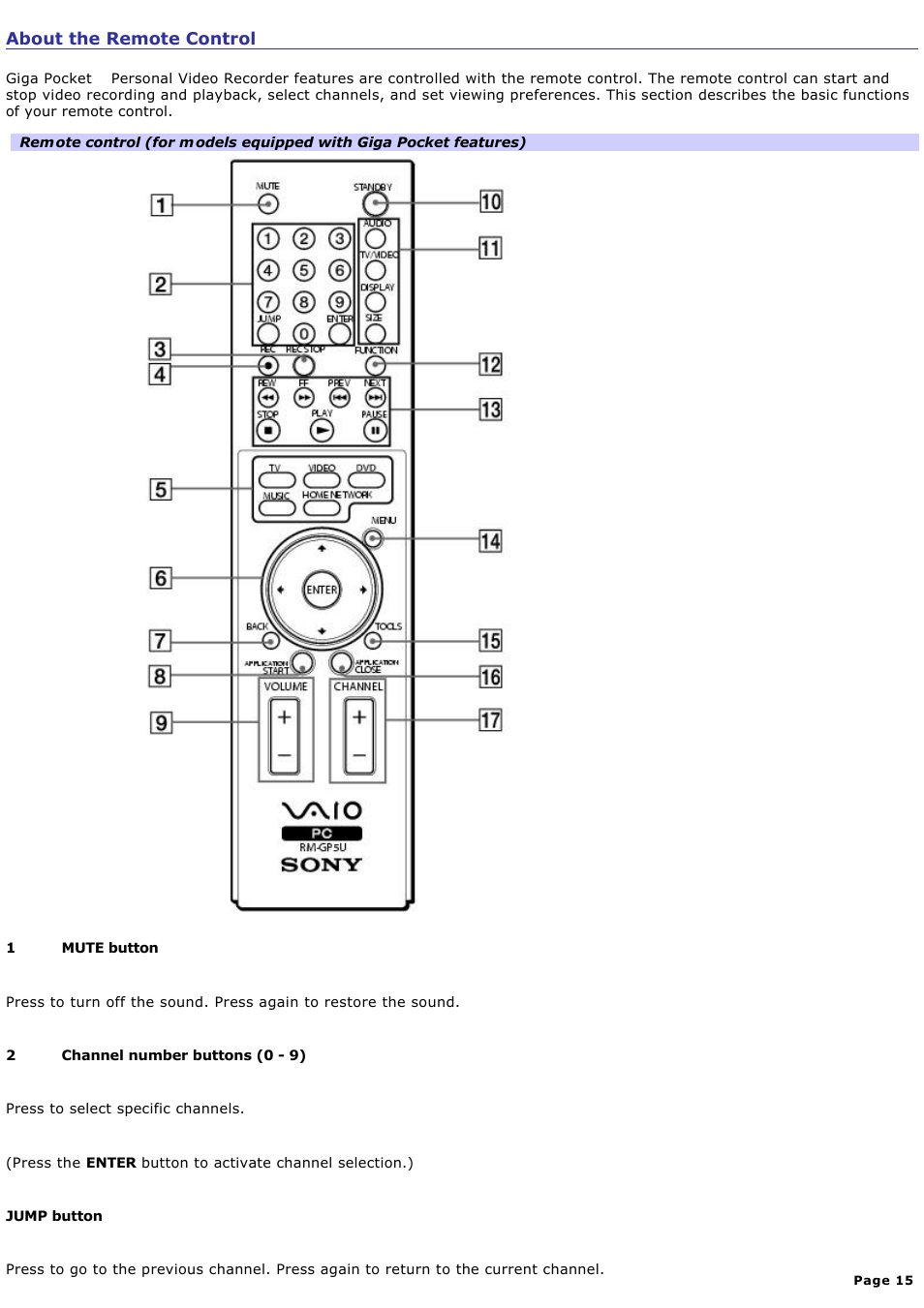 About the remote control | Sony PCV-RS411 User Manual | Page 15 / 146
