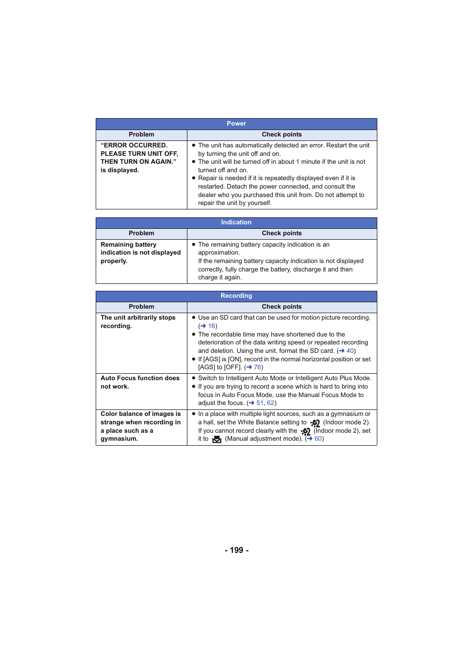 Panasonic HC-W850K User Manual | Page 199 / 220