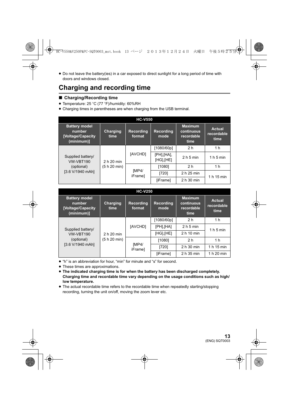 Charging and recording time | Panasonic HC-V550K User Manual | Page 13 / 36