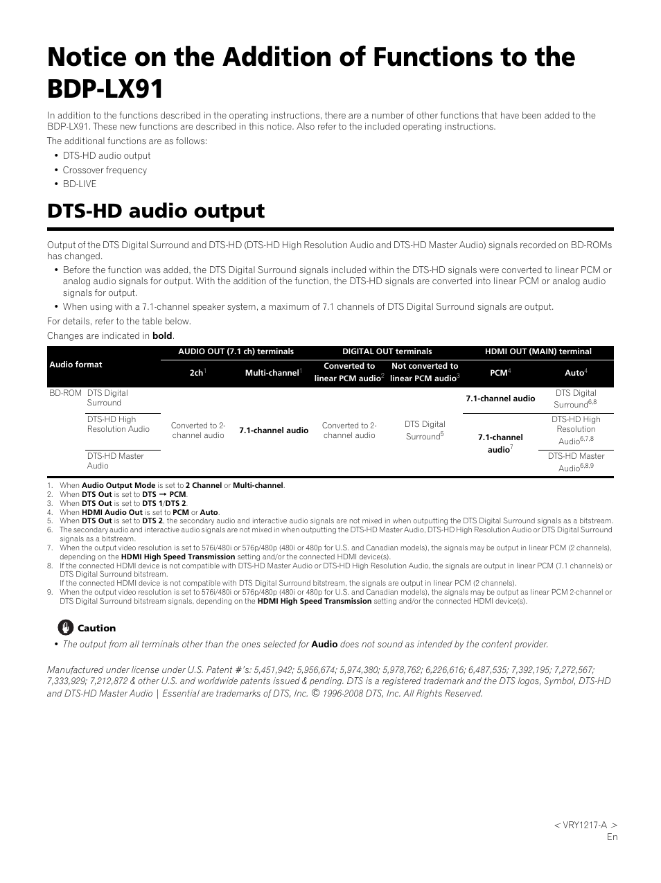Pioneer BDP-LX91 User Manual | 4 pages