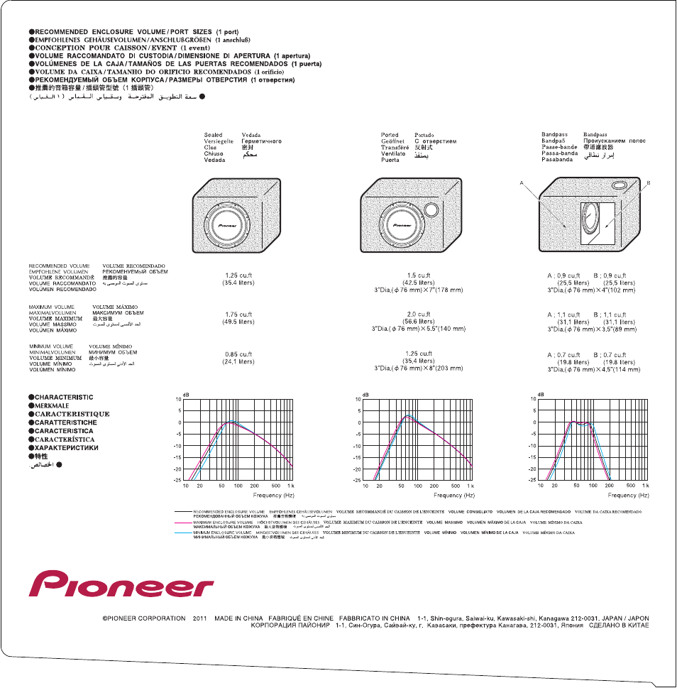 Pioneer TS-W304R User Manual | Page 7 / 8