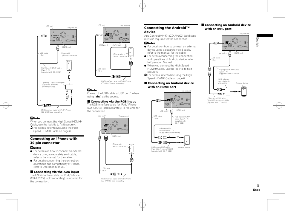 Connecting an iphone with 30-pin connector, Connecting the android™ device | Pioneer AVH-X8600BT User Manual | Page 5 / 64