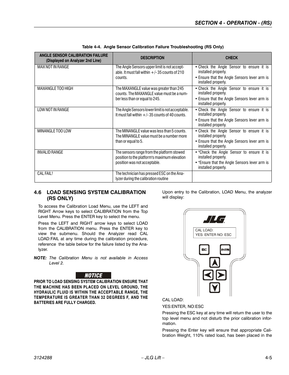6 load sensing system calibration (rs only), Load sensing system calibration (rs only) -5 | JLG LSS Scissors User Manual | Page 33 / 78