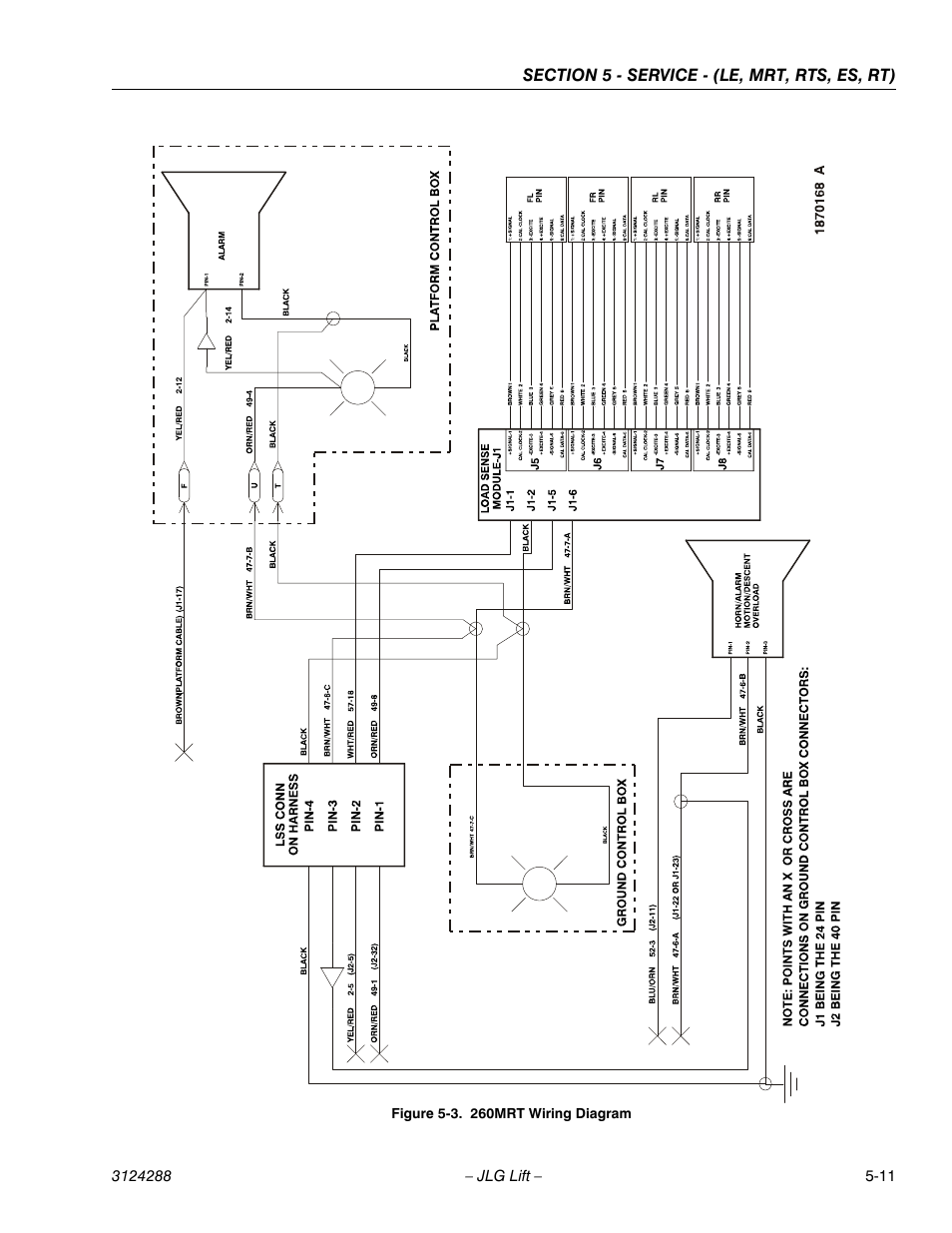 260mrt wiring diagram -11 | JLG LSS Scissors User Manual | Page 47 / 78