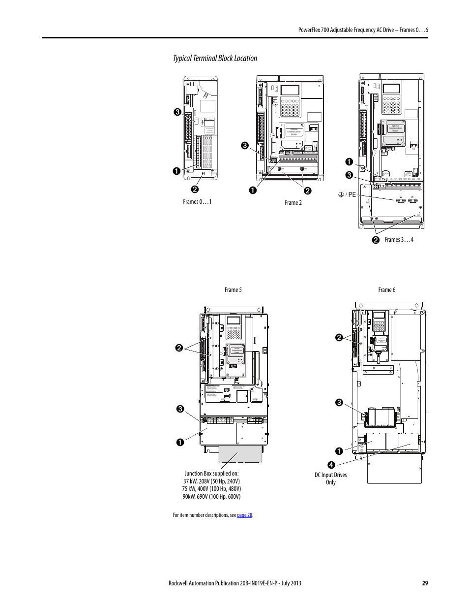 Typical terminal block location, Aux in+ aux out, Ps+ ps | Frames 0…1, Frame 2, Frame 6, Frames 3…4, Frame 5, Dc input drives only pe | Rockwell Automation 20B PowerFlex 700 Installation Instructions - Frames 0…6 User Manual | Page 29 / 78