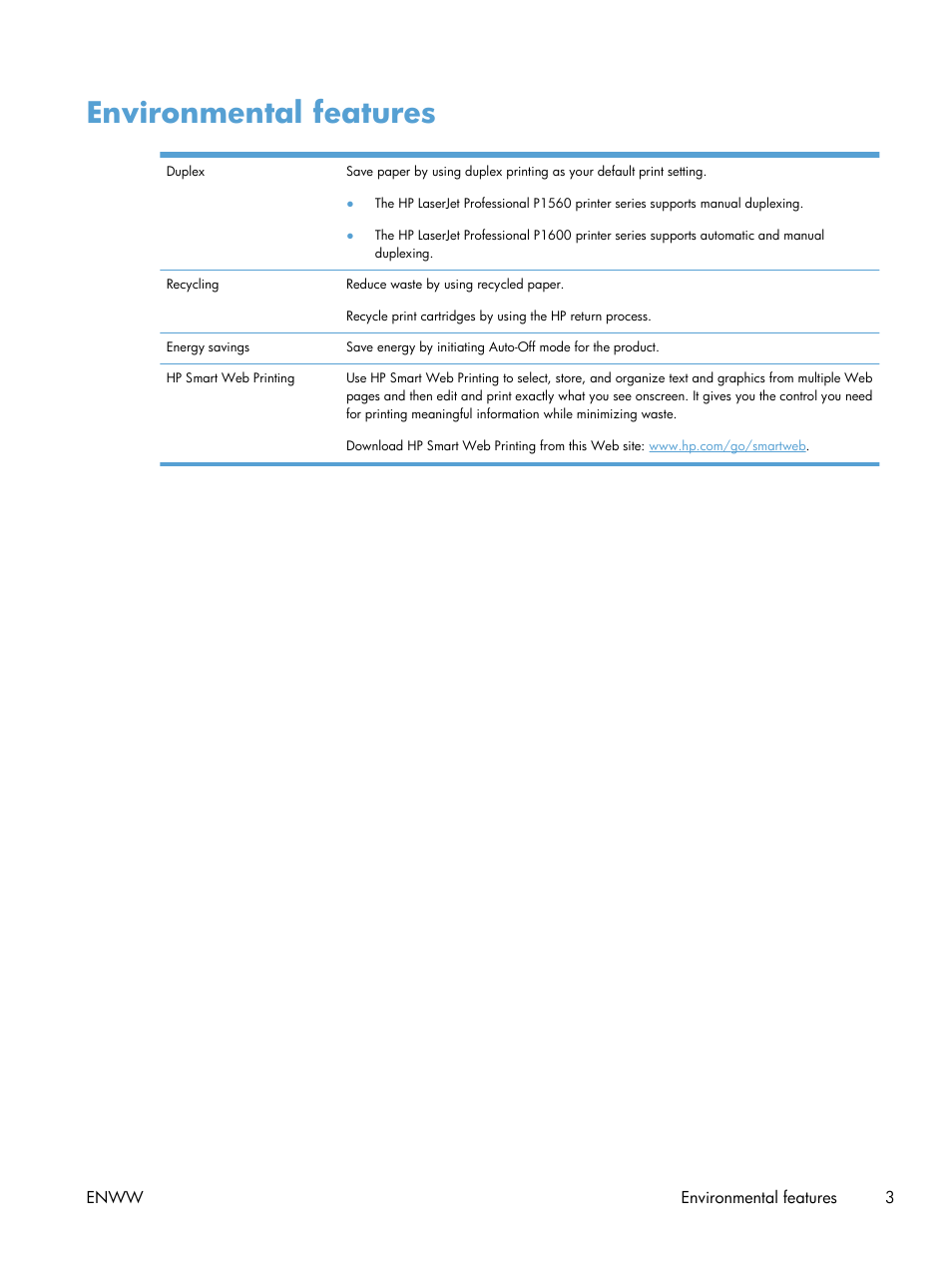 Environmental features | HP Laserjet p1606dn User Manual | Page 15 / 152