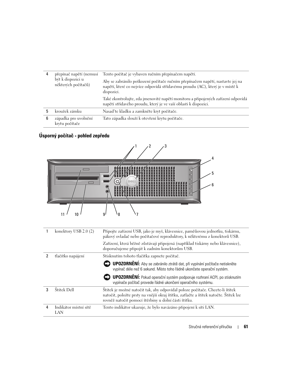 Úsporný počítač - pohled zepředu | Dell OptiPlex GX620 User Manual | Page 61 / 338