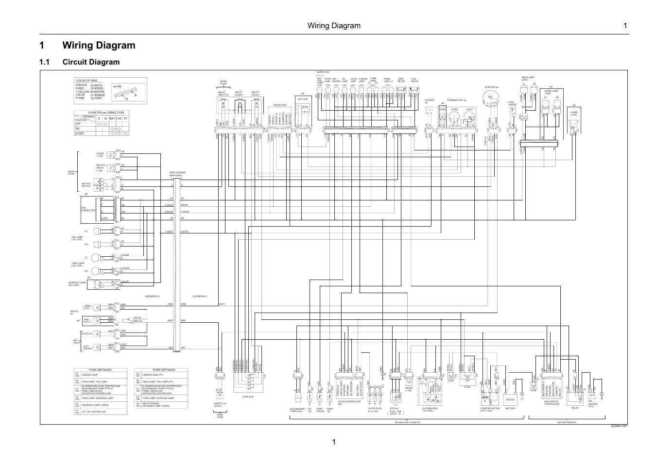 1wiring diagram, Wiring diagram 1 1, 1 circuit diagram | Cub Cadet 7532 User Manual | Page 213 / 232