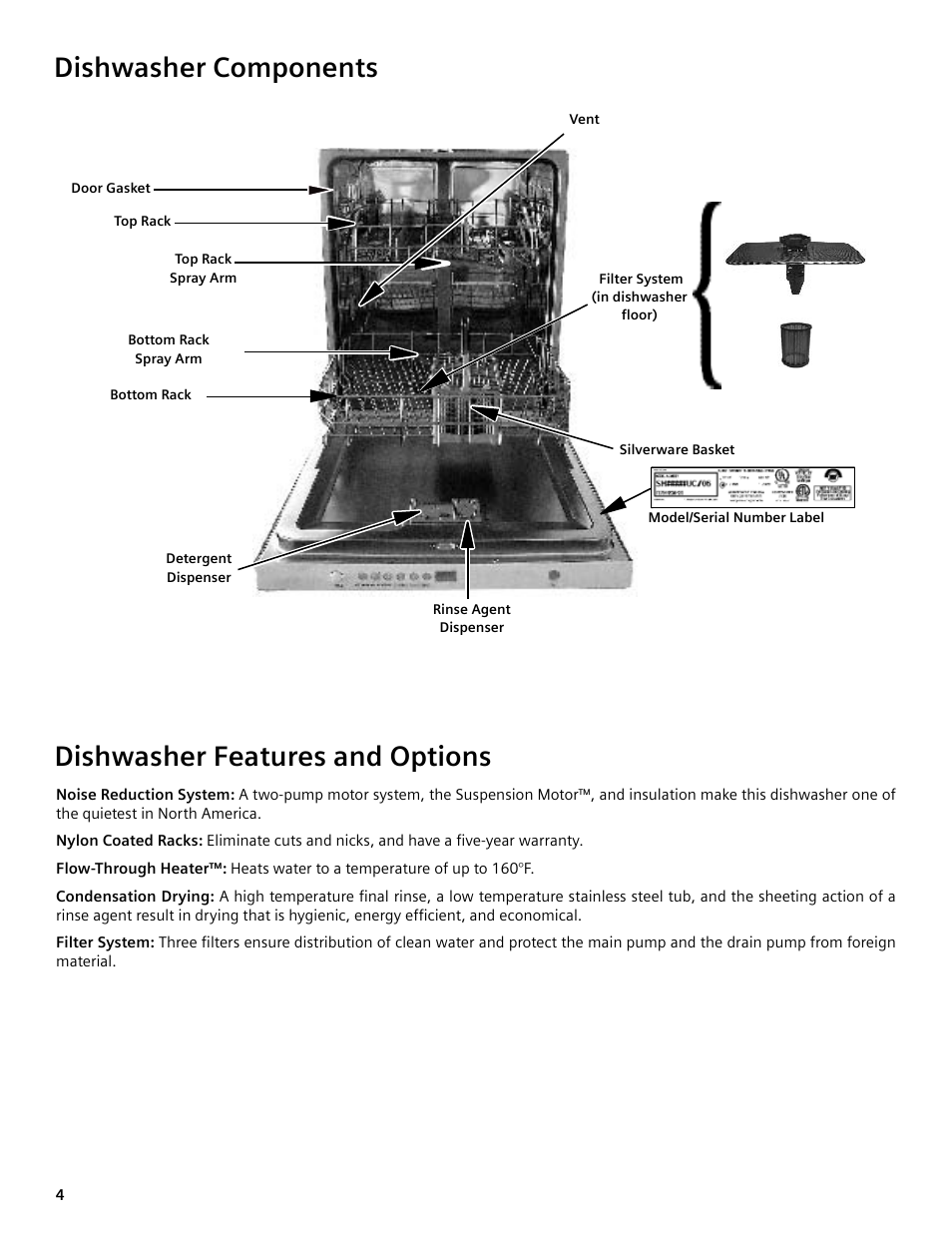Dishwasher components, Dishwasher features and options | Bosch SHE4AM User Manual | Page 4 / 64
