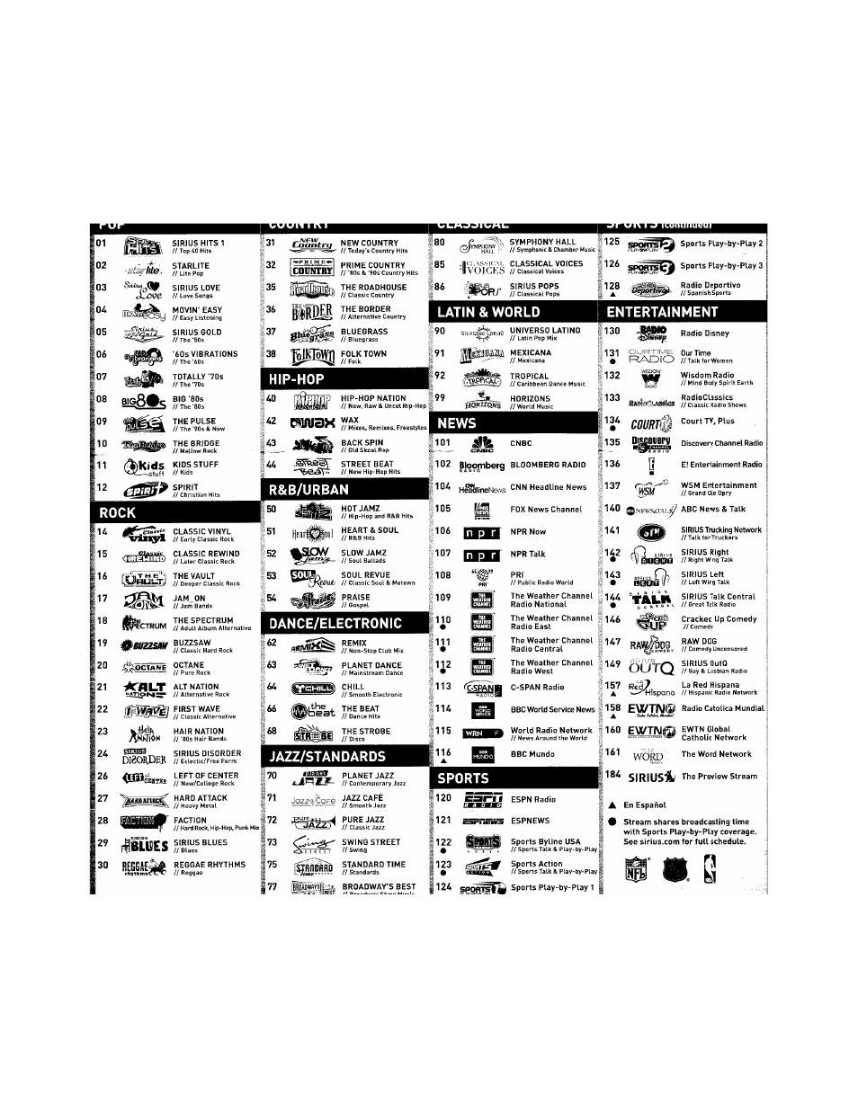 Sirius channel line-up | Clarion RPNP Plug and Play Receiver User Manual | Page 38 / 38