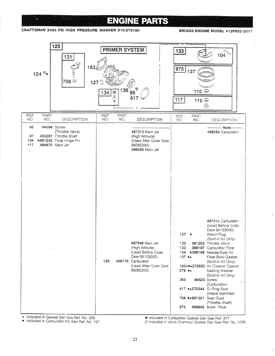 Engine parts | Craftsman 919.679180 User Manual | Page 23 / 33