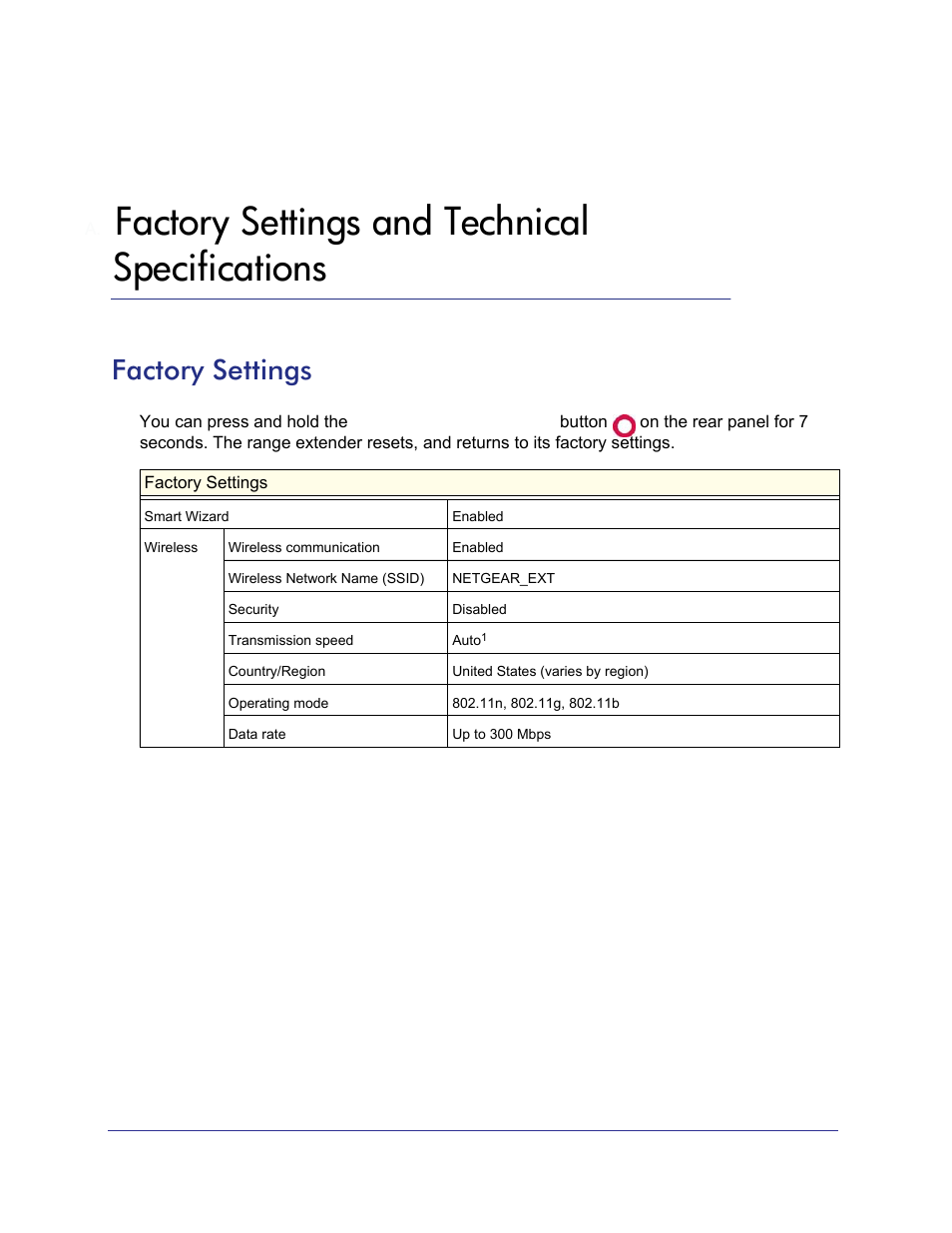 A. factory settings and technical specifications, Factory settings, Appendix a | Factory settings and technical specifications | NETGEAR Universal WiFi Range Extender WN2000RPT User Manual | Page 25 / 31