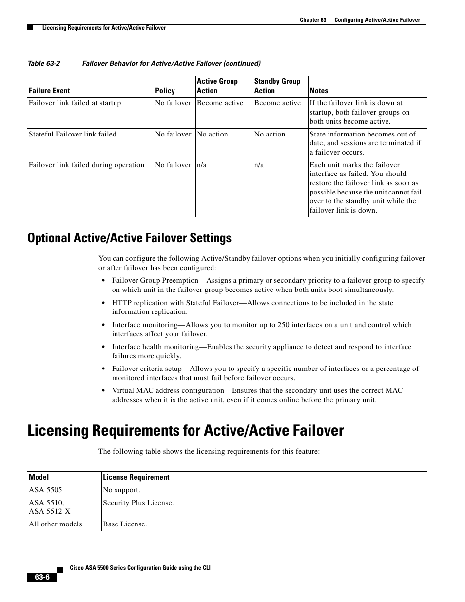 Optional active/active failover settings, Licensing requirements for active/active failover | Cisco ASA 5505 User Manual | Page 1330 / 1994