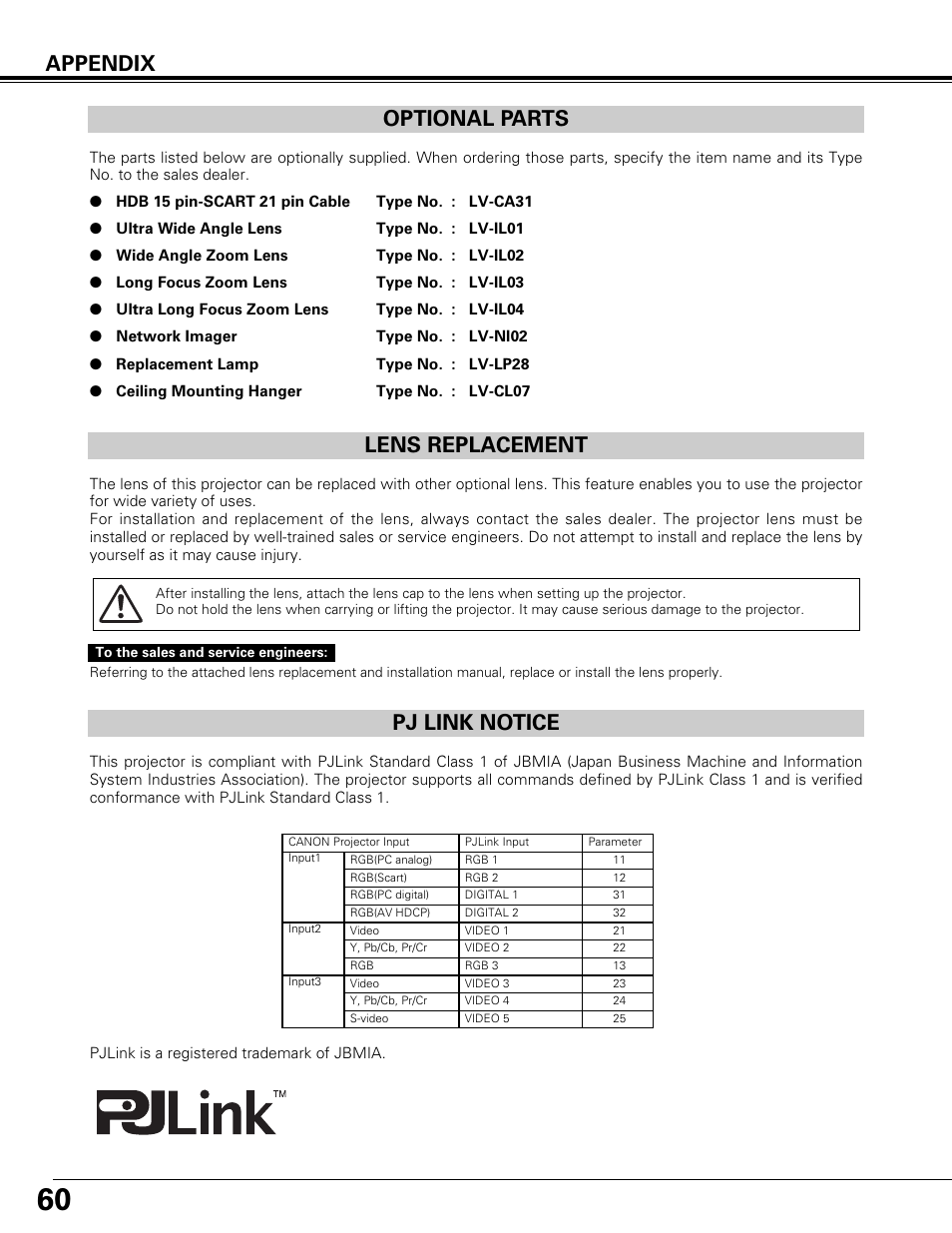 Optional parts, Lens replacement, Pj link notice | Appendix optional parts | Canon LV-7575 User Manual | Page 60 / 63